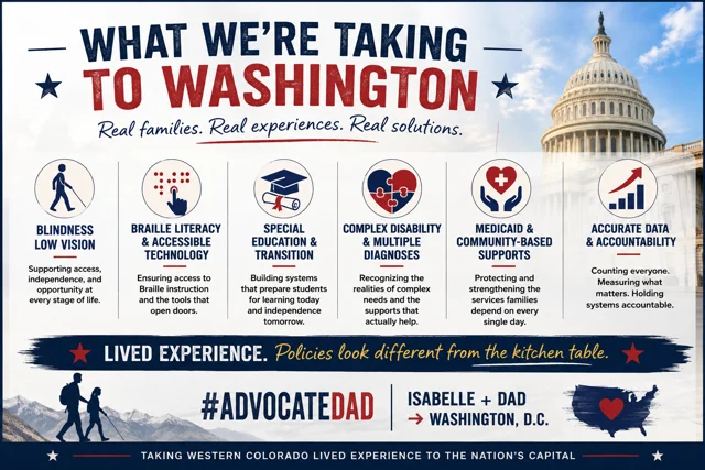 What we are taking to Washington: real families, real experiences, and real solutions for blindness, education, health, Medicaid, and community access.